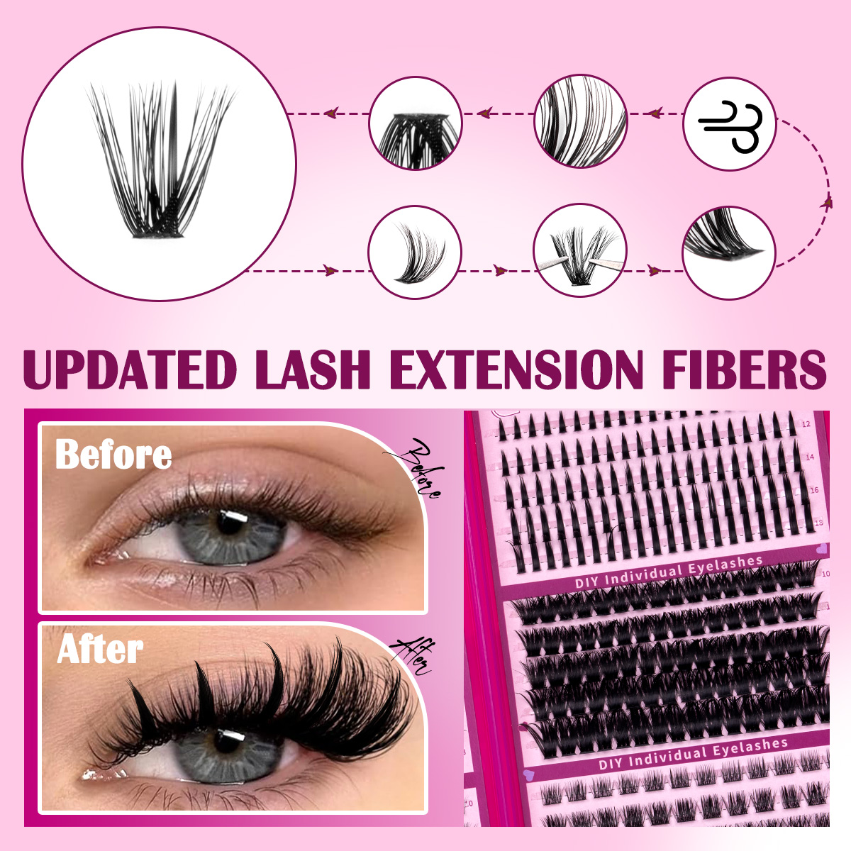 Набор для самостоятельного нар – обзор и цена Eyelash Extension Equipment