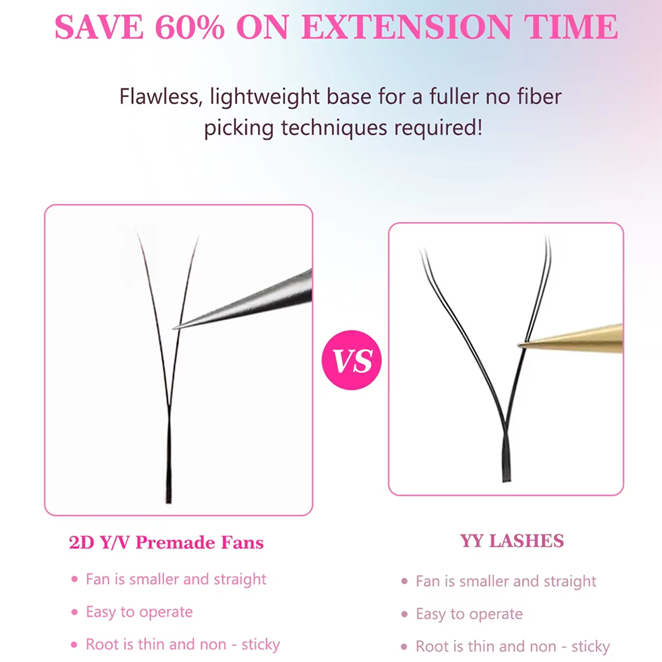 AGUUD YY Наращивание ресниц Ул – обзор и цена Eyelash Extension Single Lash